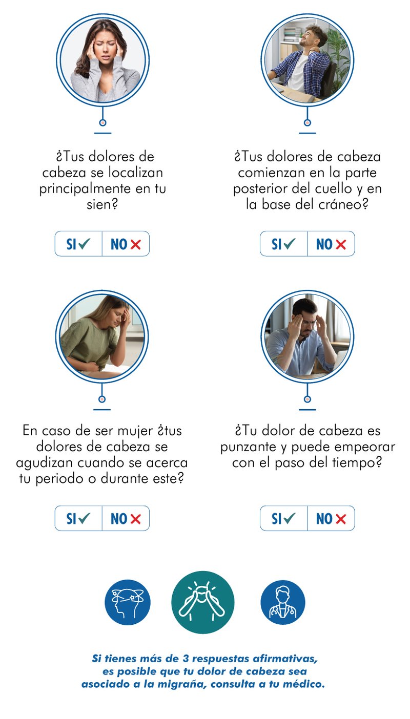 Ibuflash_Blog-Test-de-migraña_Pag-2