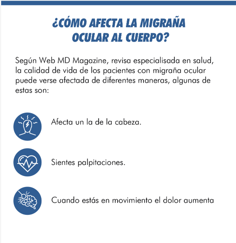 Letras y emojis